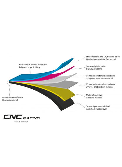 Pit Stop Garage Mat Pramac Limited Edition CNC Racing Aprilia Tuono V4 Factory (2025+)